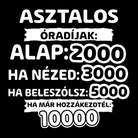 Asztalos óradíjak-Női pulóver