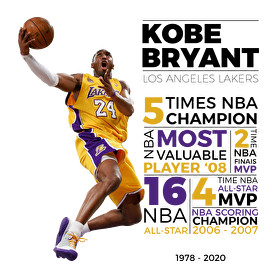 Kobe Bryant-Férfi atléta