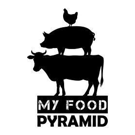 My food pyramid-Férfi kapucnis pulóver