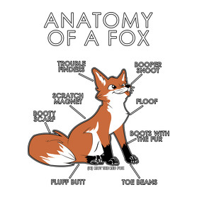 Anatomy of a fox-Telefontok