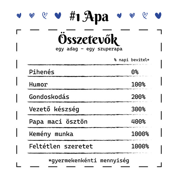 #1 Apa összetevők-Férfi póló