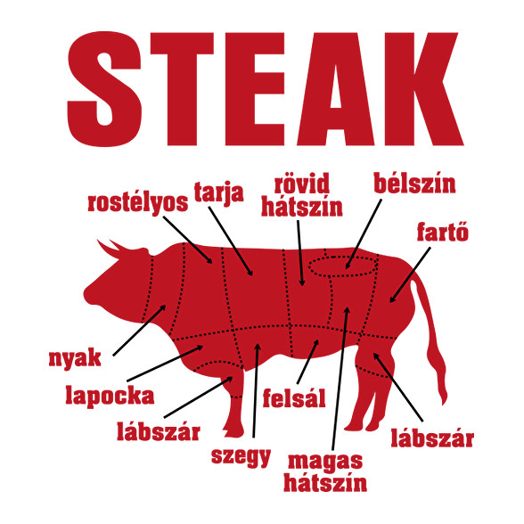 STEAK-Férfi atléta