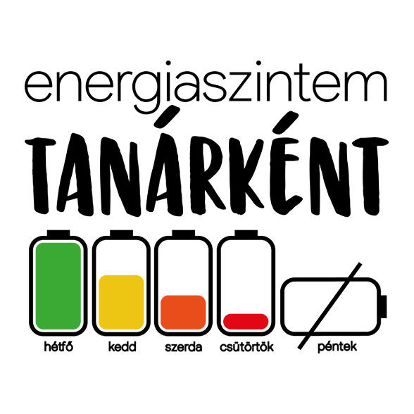 Energiaszintem Tanárként-Baba Body