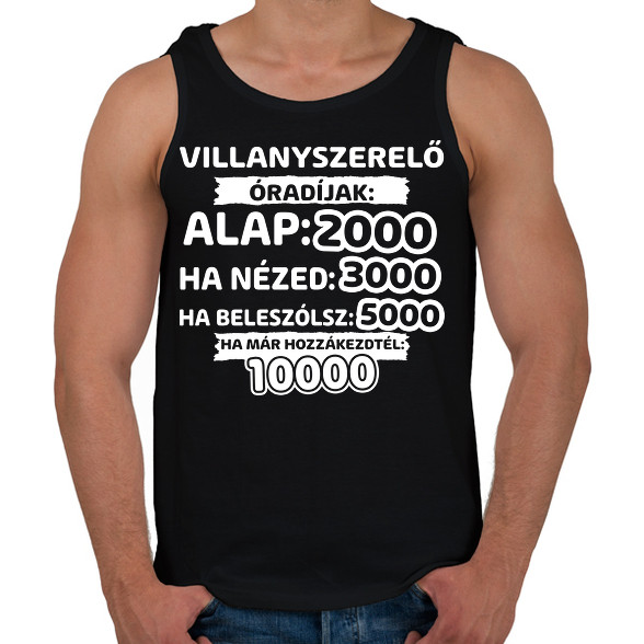 Villanyszerelő óradíjak-Férfi atléta