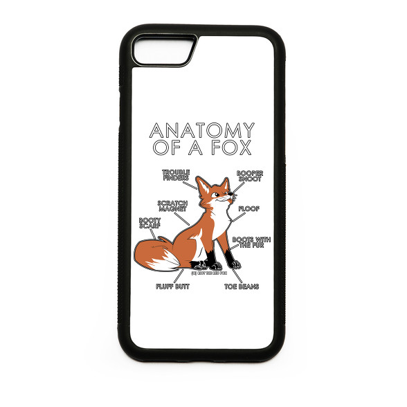 Anatomy of a fox-Telefontok