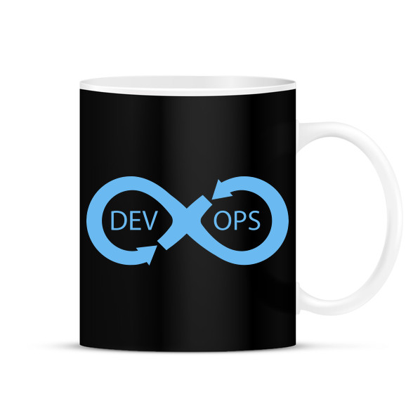 Dev Ops-Bögre