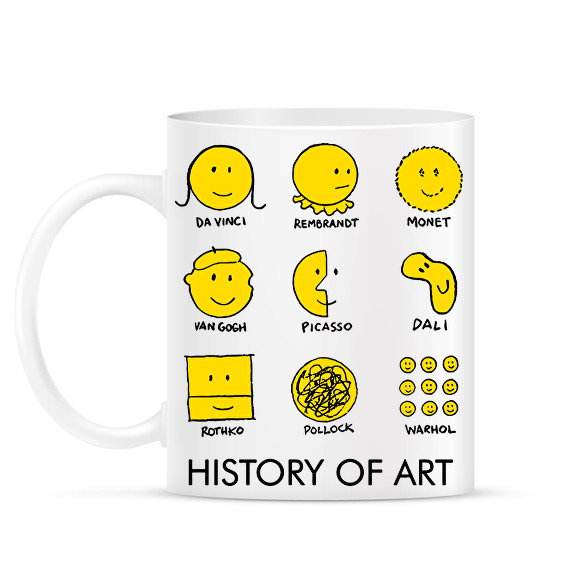 History of Art - Művészettörténet-Bögre